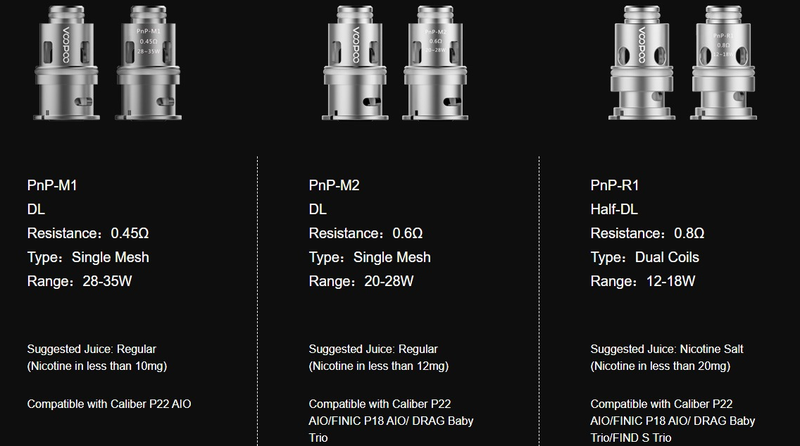 VOOPOO PnP Replacement Coils (5 pack) True North Vapor VOOPOO PnP Replacement Coils (5 pack) True North Vapor
